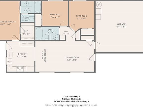 5th image of 2980 E Devlin Avenue