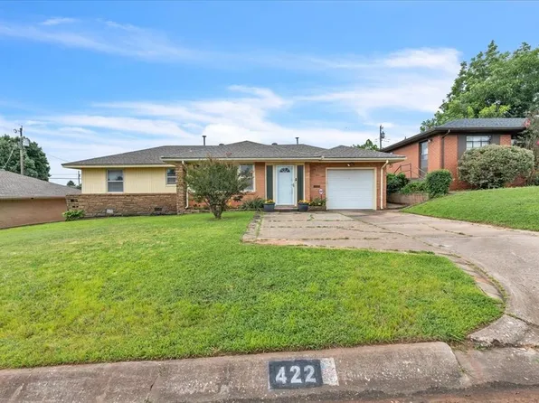 422 NW 47th St, Oklahoma City, OK 73118