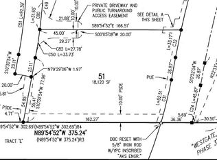 2157 NW Skyline Ranch Rd, Bend, OR 97703