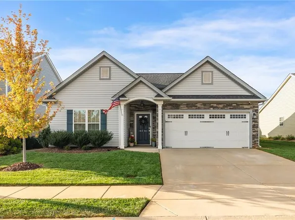 5204 Sedge Hollow Dr, Kernersville, NC 27284