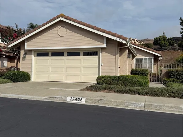 27428 Via Petra, San Juan Capistrano, CA 92675