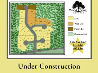 4609 Sparrow Ct, Columbia, MO 65201