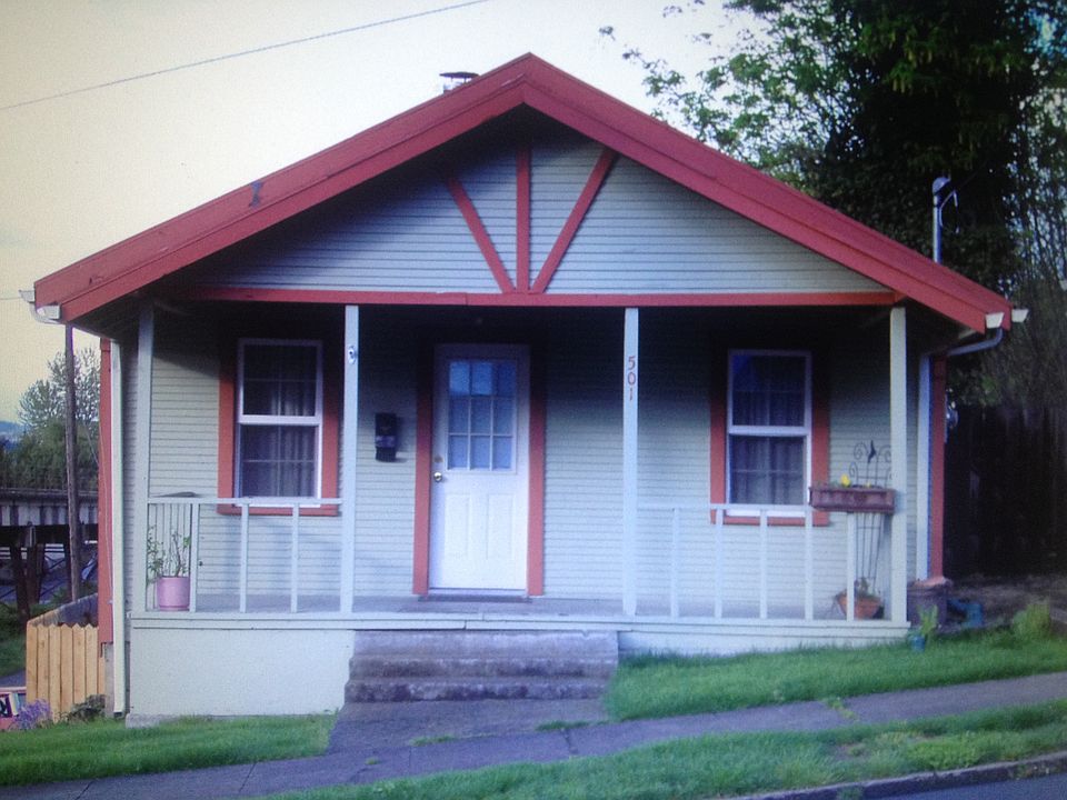 Front of house faces south