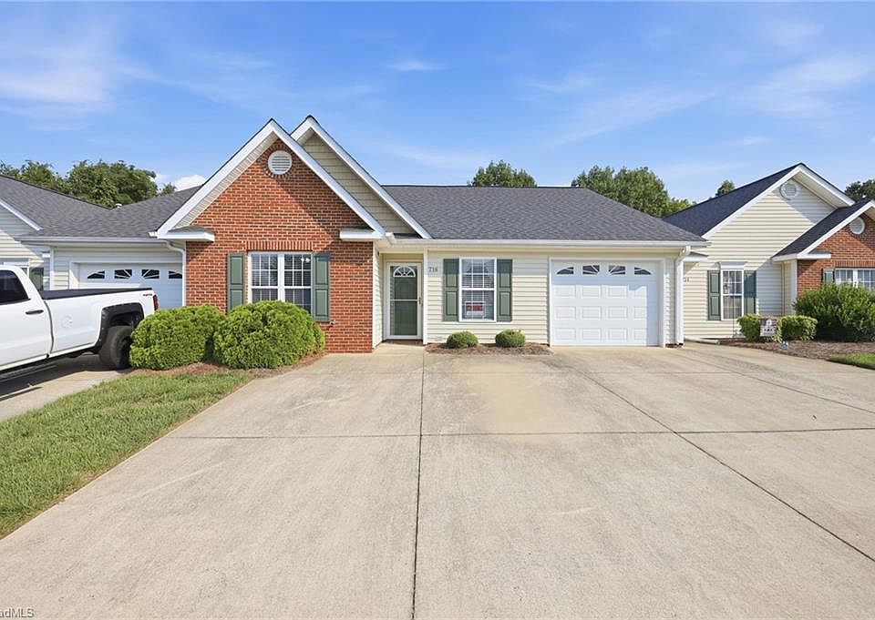 1st image of 716 Wynbrook Square Ln