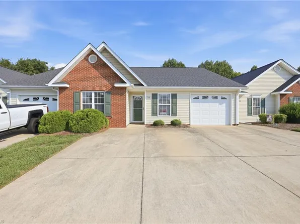 716 Wynbrook Square Ln, Winston Salem, NC 27103