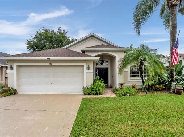 126 KING GEORGE DRIVE, DAVENPORT, FL 33837