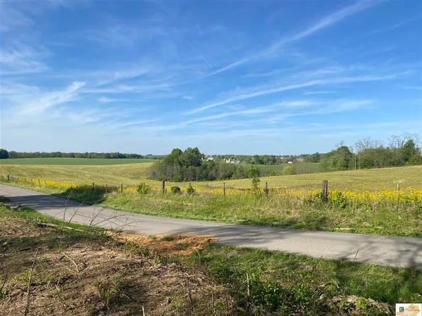 1987 Poynter Rd, Glasgow, KY 42141