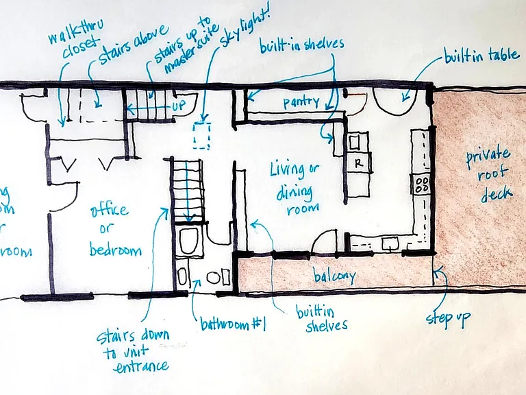 Floor 2 plan