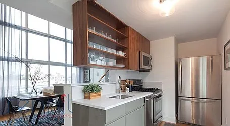 Rented by Rennit Inc.