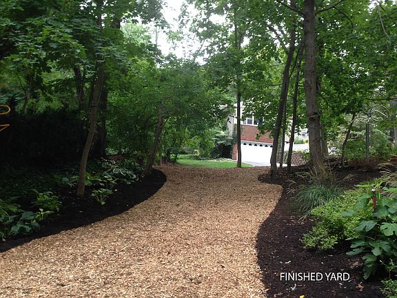 Lush and Landscaped Beauty