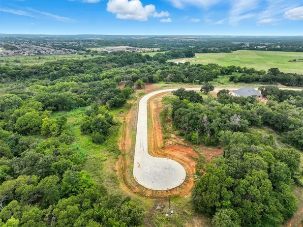 1649 Private Access #60200, Burleson, TX 76028