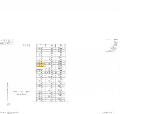 0 Loma Verde Mountainway #9, Castaic, CA 91384