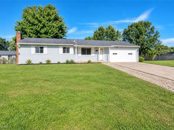 751 Ries Cir NW, Canal Fulton, OH 44614