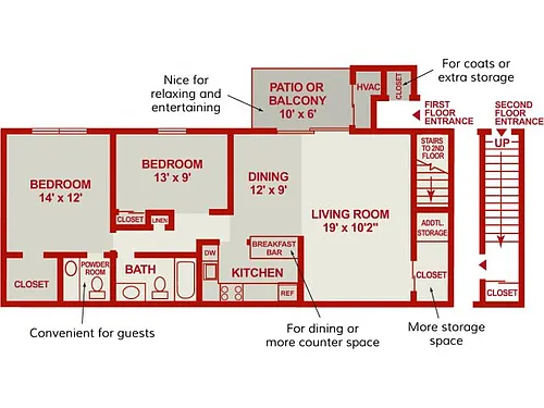 Floor plan Cardinal