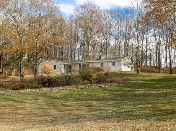 133 White Schoolhouse Road, Rhinebeck, NY 12572