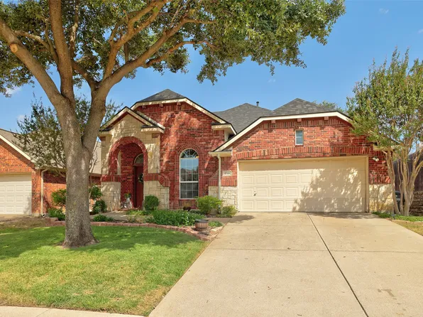 4500 Maidstone Way, McKinney, TX 75070