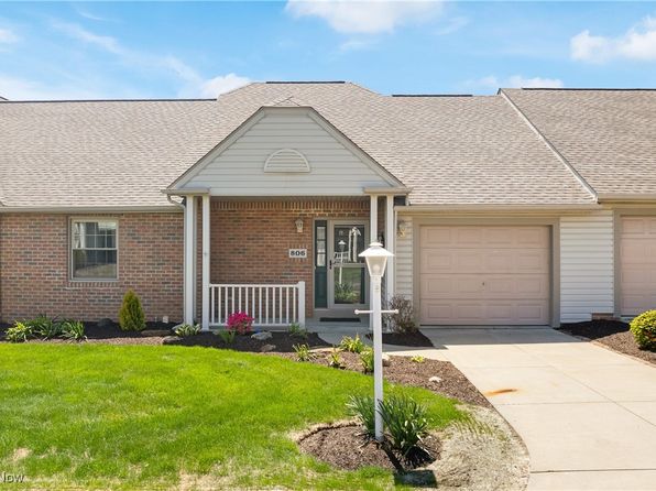 806 Beverly Ave, Canal Fulton, OH 44614