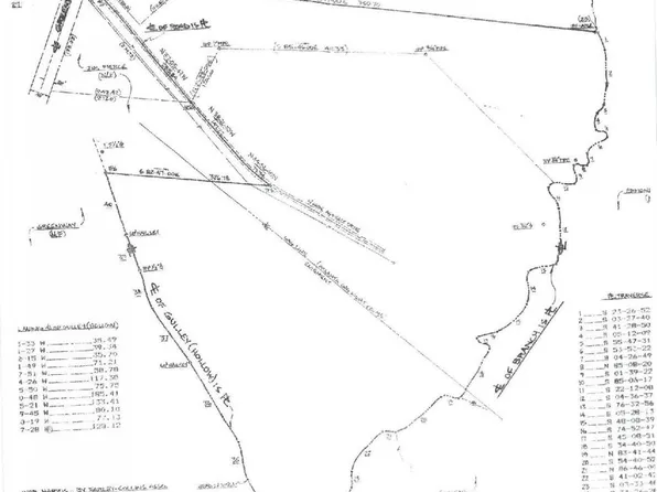 4312 Greenway Rd, Lula, GA 30554