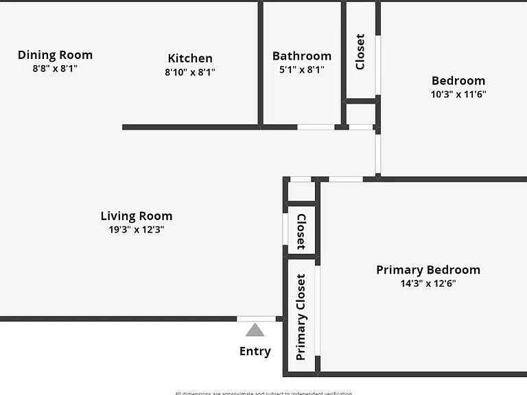 4129 SE Cesar E Chavez Blvd #12 — Photo 19