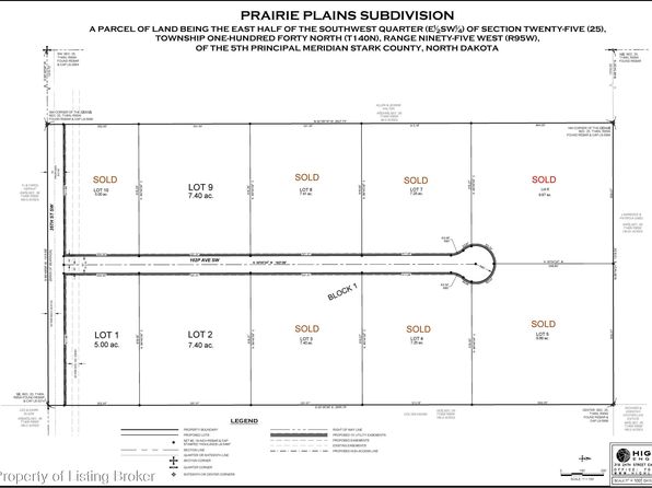 LOT 2 102p Ave SW, Dickinson, ND 58601