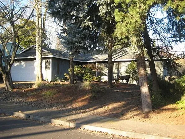 8450 SW Parkview Loop, Beaverton, OR 97008