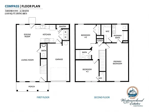 Floor plan Compass