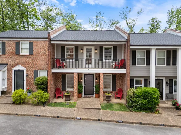 2200 Andover Ct APT 502, Little Rock, AR 72227