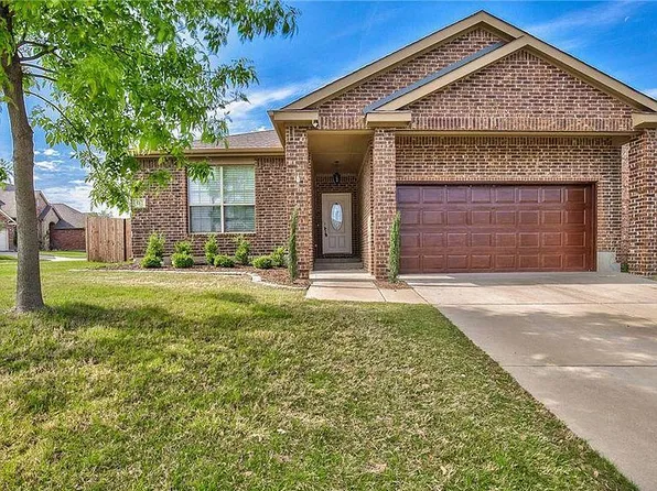 517 Andalusian Trl, Celina, TX 75009