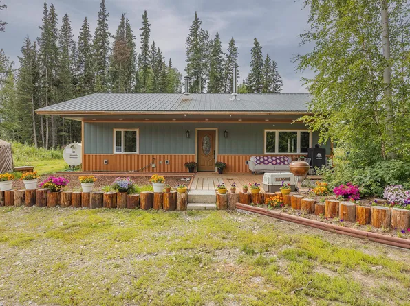 6045 Johnson Rd, Salcha, AK 99714
