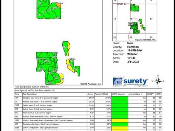 3070 Stagecoach Rd, Stratford, IA 50249