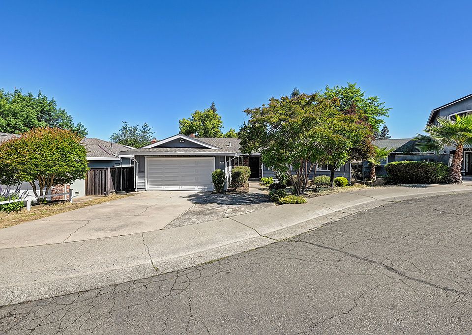 1st image of 6921 Pintado Ct
