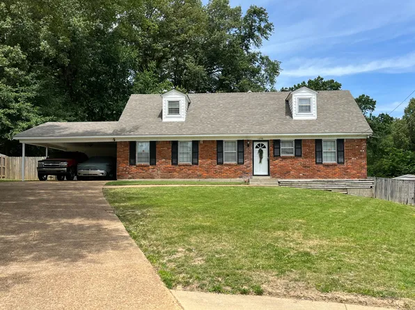 (undisclosed Address), Memphis, TN 38116