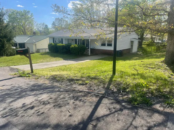 1321 Linden Ave, Clifton Forge, VA 24422