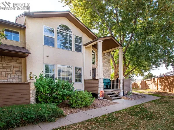 3036 Capstan Way, Colorado Springs, CO 80906