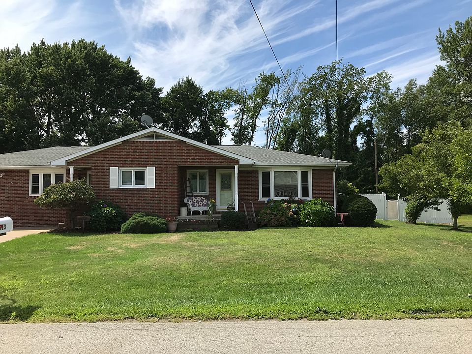 Front  of house with porch!