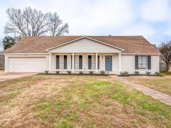 3657 Joslyn St Lot 56, Memphis, TN 38128