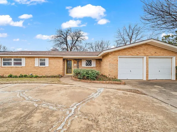 3421 55th St, Lubbock, TX 79413