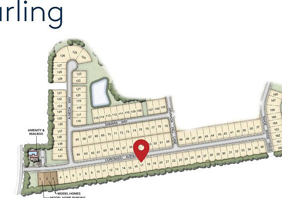 Starling Site Map