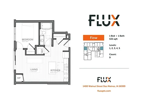 Floor plan Flow