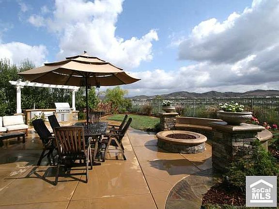 Backyard facing north