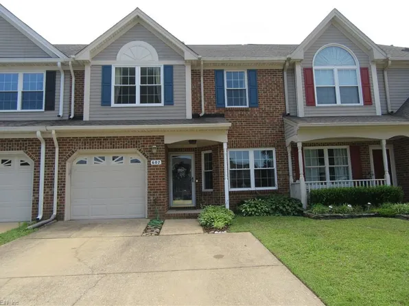 607 Windmill Point, Chesapeake, VA 23322