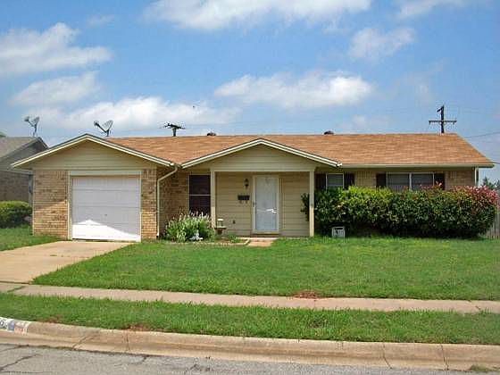 1st image of 246 Glasgow Dr