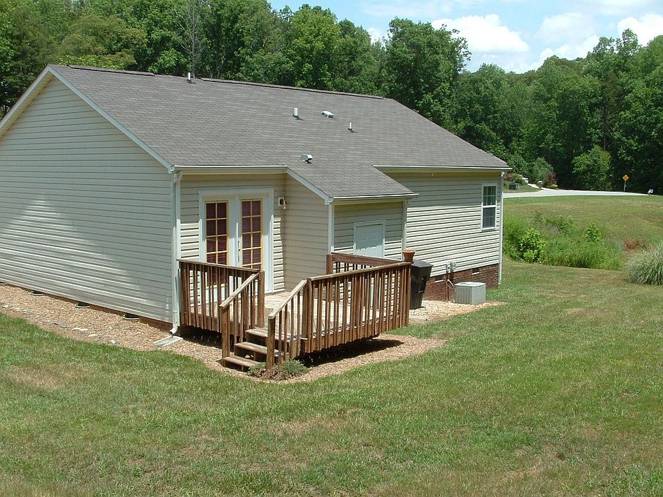 Back View