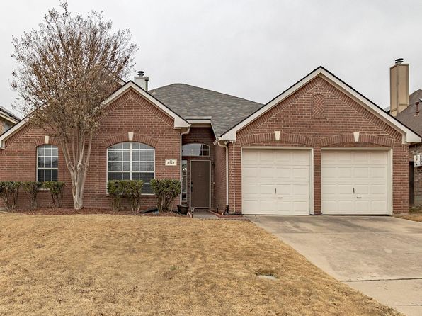 Home for Sale in Fort Worth TX