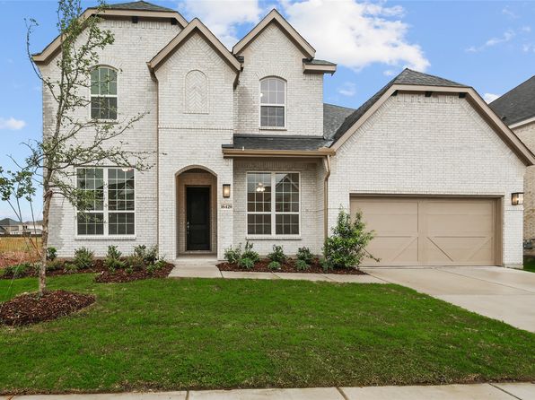 Home for Sale in Celina TX