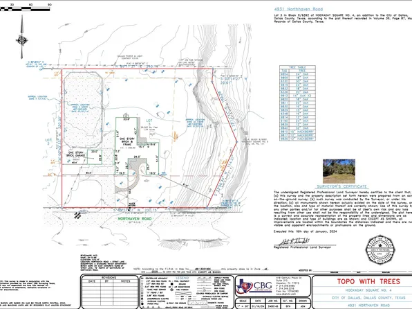 4931 Northaven Rd, Dallas, TX 75229