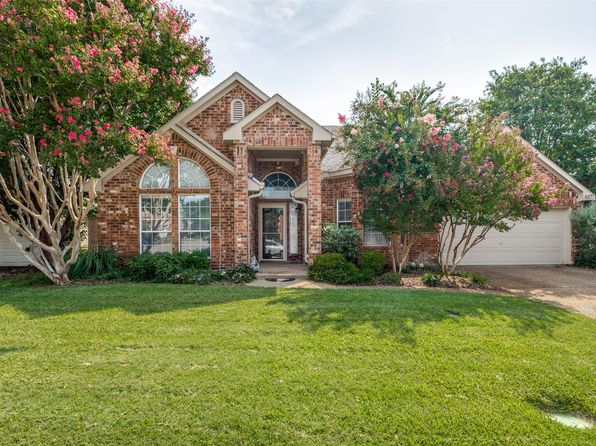 Home for Sale in McKinney TX