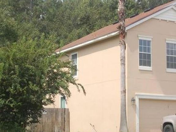 Property Side View