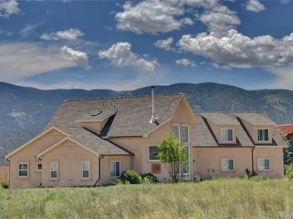8250 Windmill Lane, Salida, CO 81201