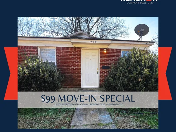 2457 Hale Ave, Memphis, TN 38112